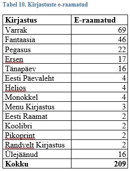 pilt12