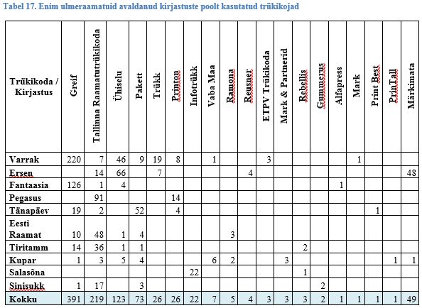 pilt19