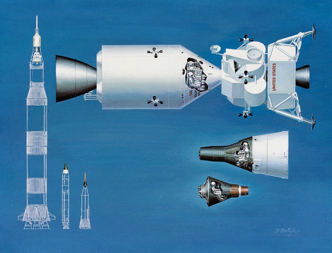 NASA spacecraft comparison