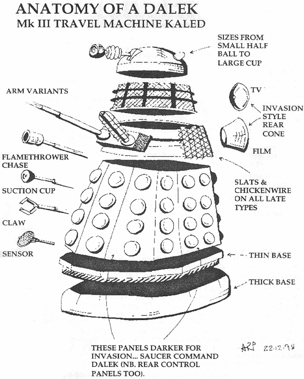 dalek1 dalek1