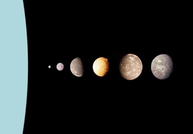 1035px-Uranus moons