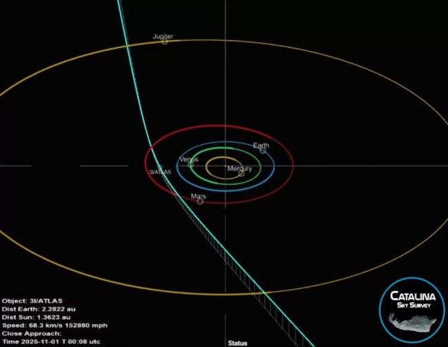 3I ATLAS animation2.webm 3I ATLAS animation2.webm