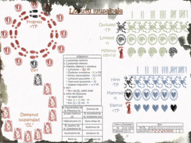 endlessNightmareGameBoard EE-page1